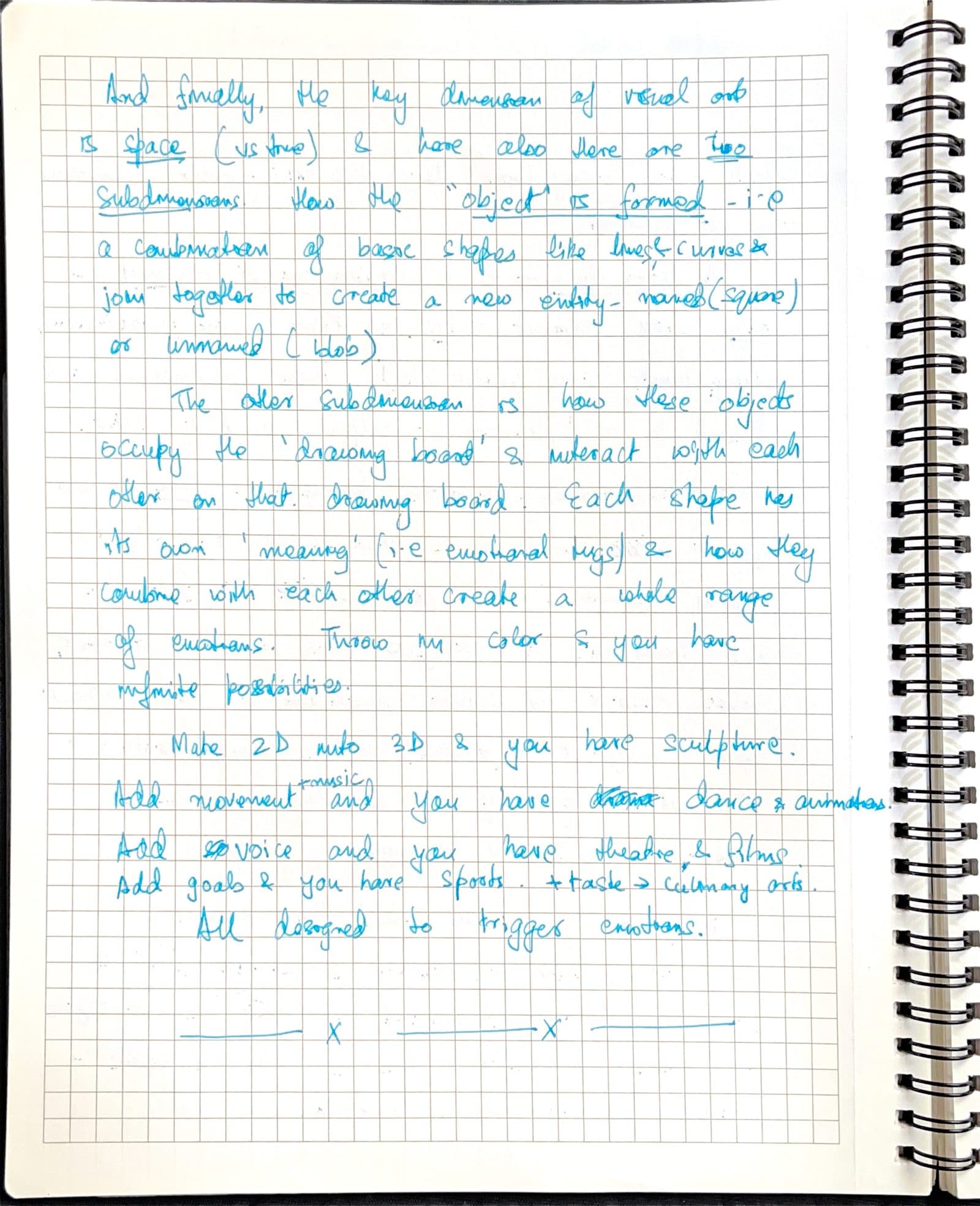 Third handwritten page of the Art and Emotions entry, ending: All designed to trigger emotions.